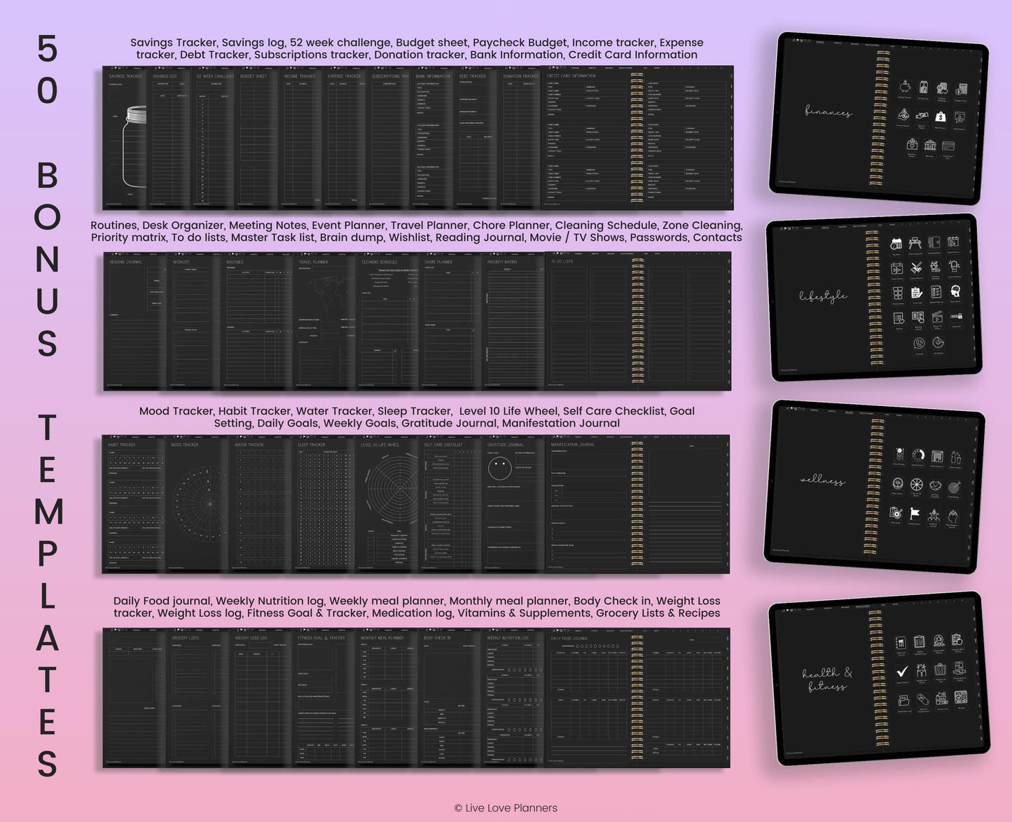 2025 Dark Mode Digital Planner