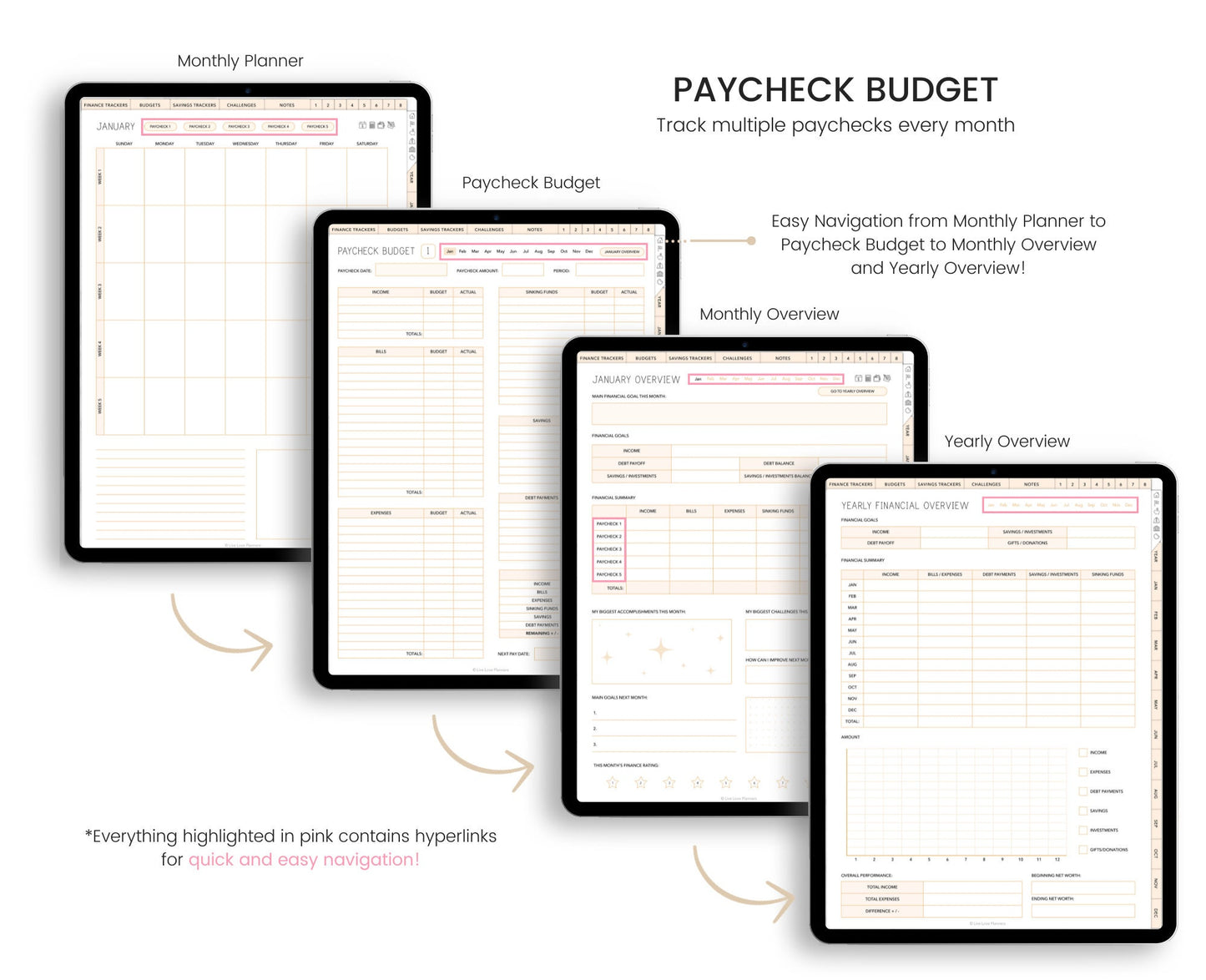 Paycheck Budget