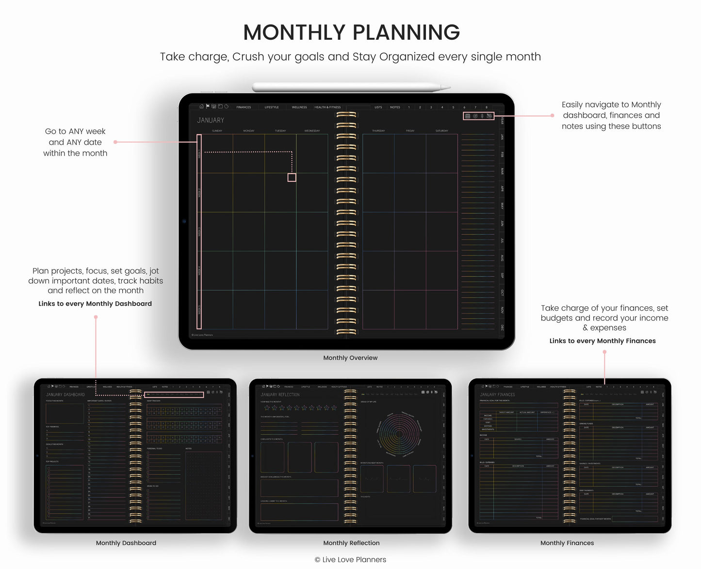 Undated Dark Mode Digital Planner