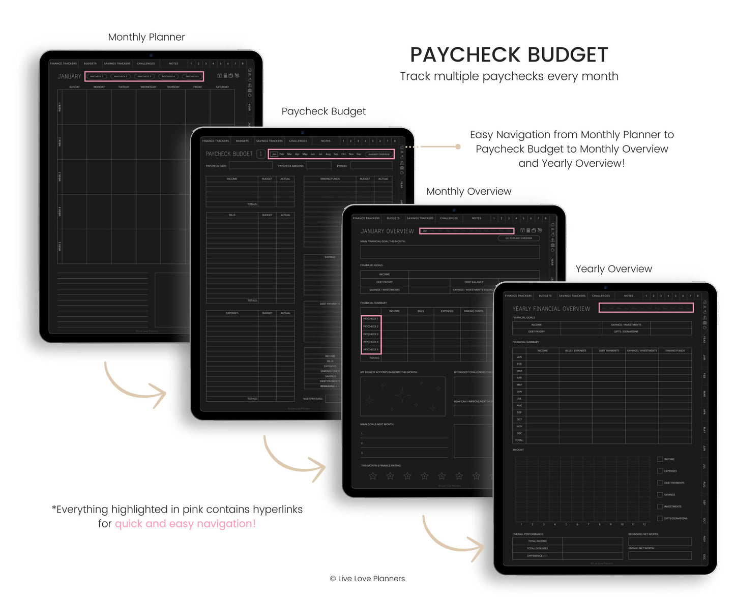 Paycheck Budget (Dark Mode)