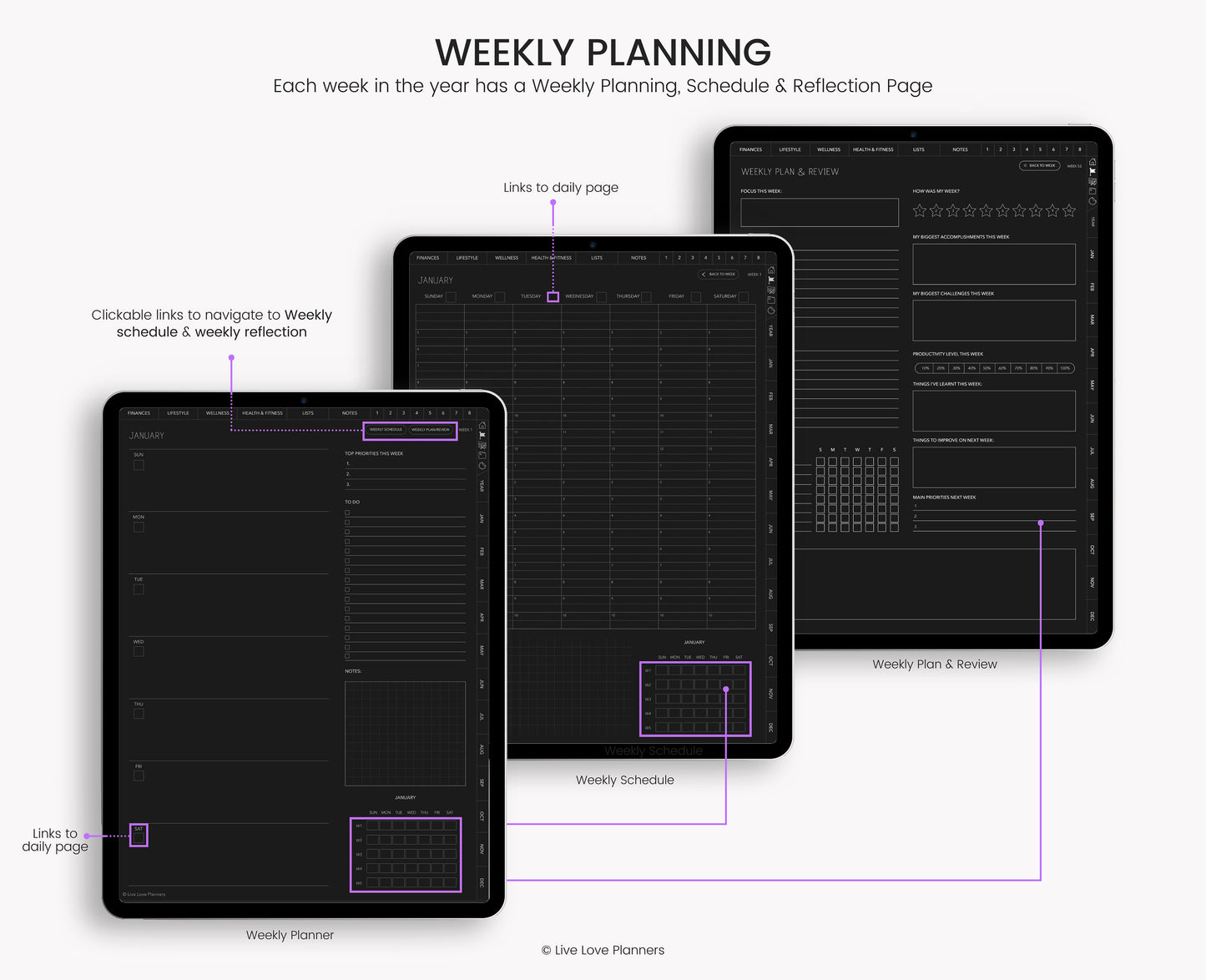 Undated Dark Mode Digital Planner