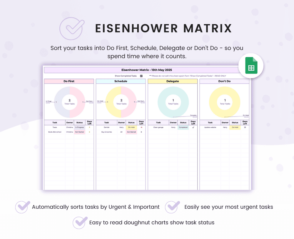 Task Tracker for Google Sheets