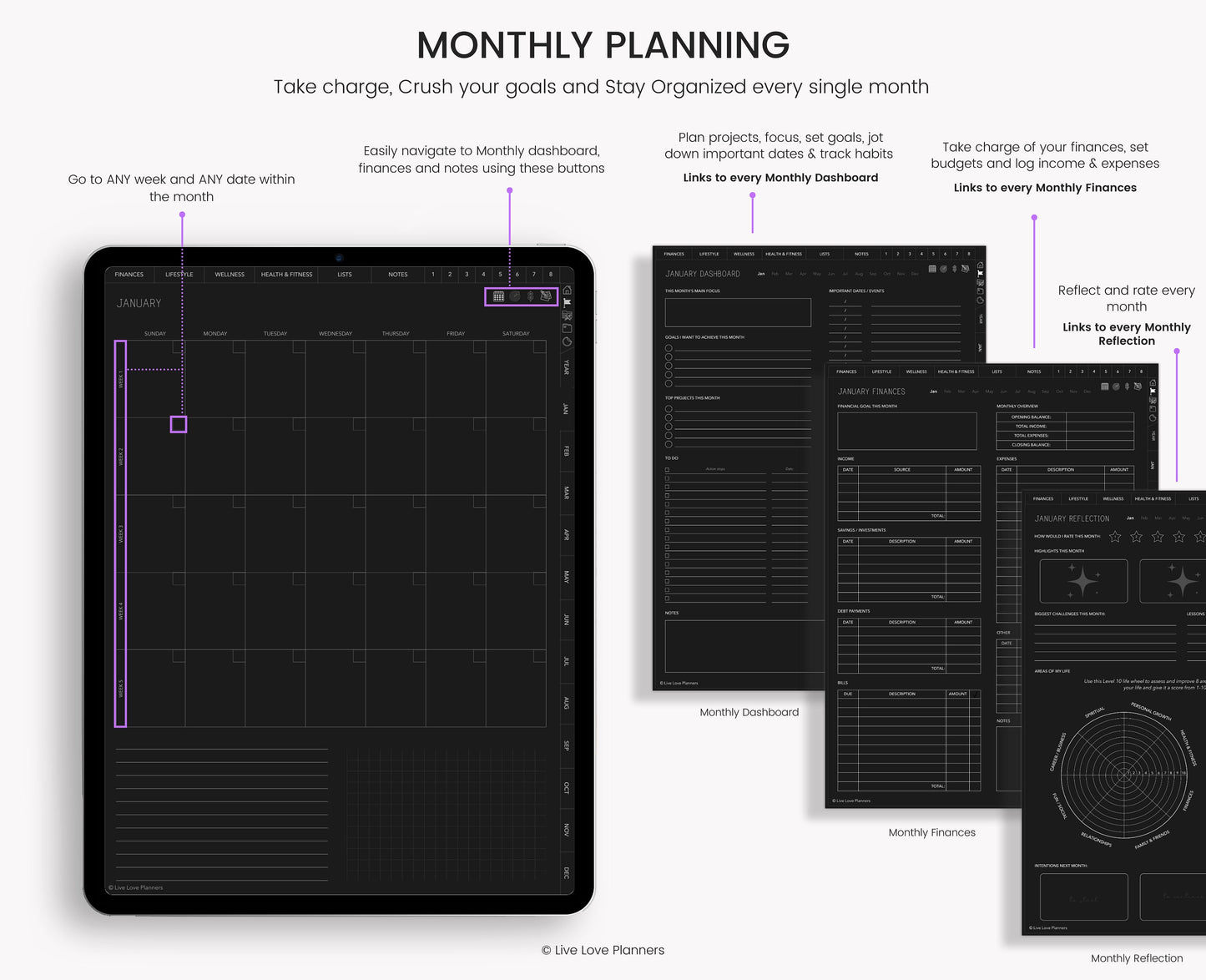 Undated Dark Mode Digital Planner