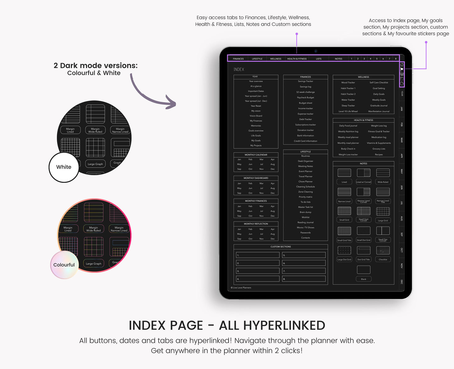 Undated Dark Mode Digital Planner