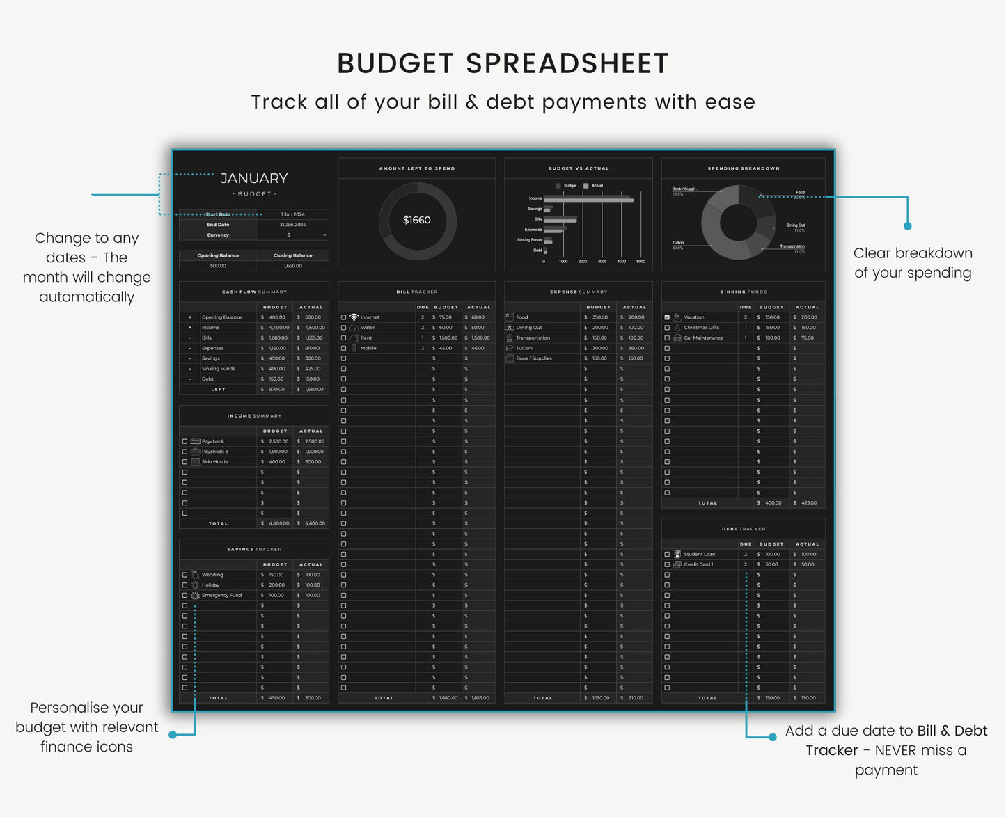 Budget Planner for Google Sheets - Weekly