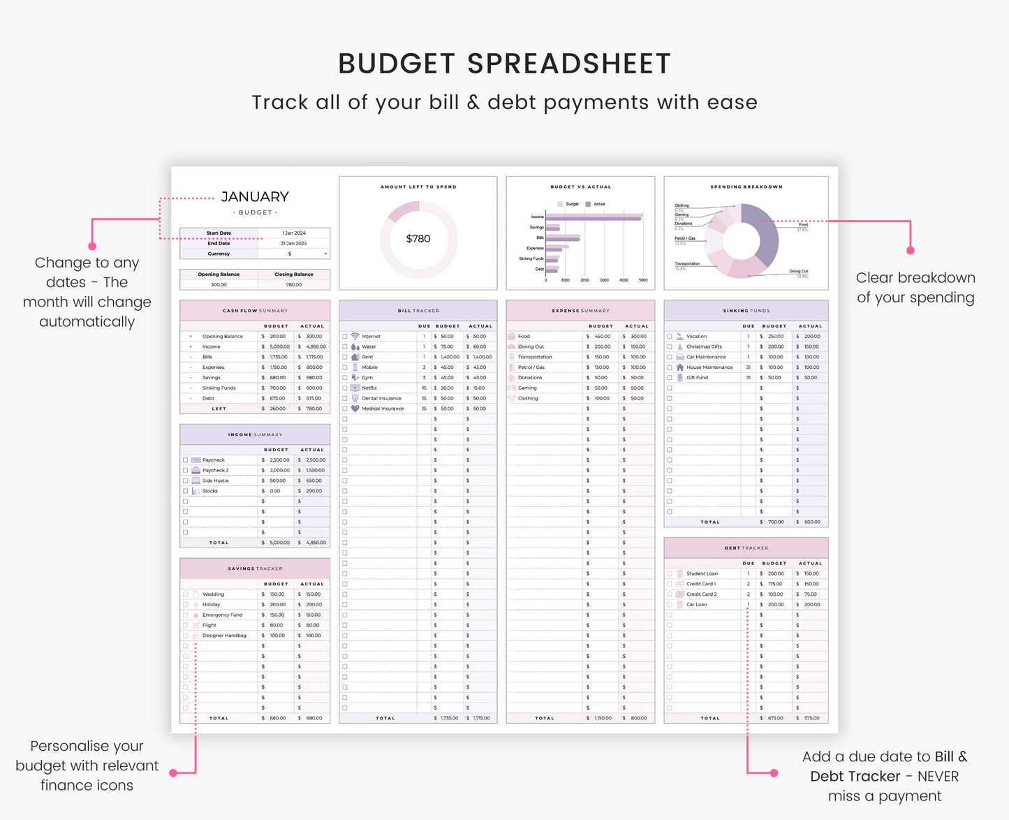 Budget Planner for Google Sheets - Weekly