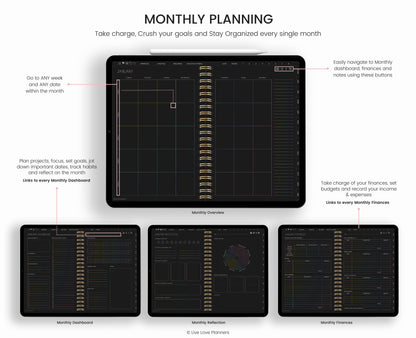 Undated Dark Mode Digital Planner