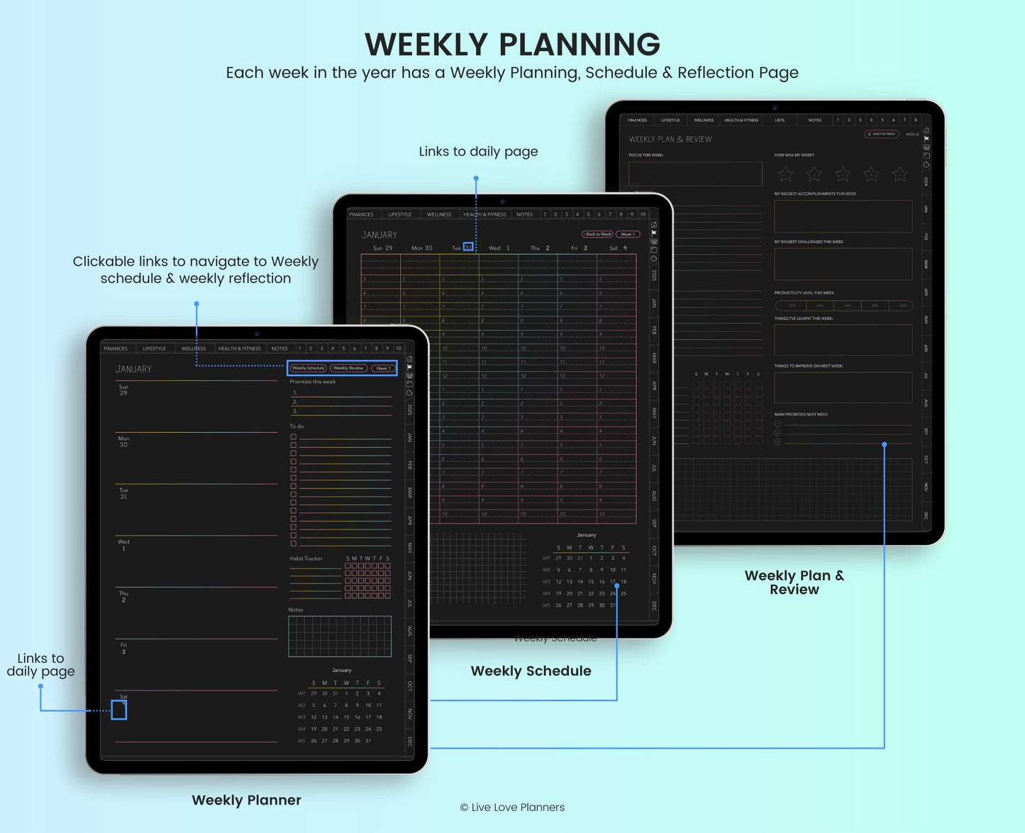 2025 Dark Mode Planner