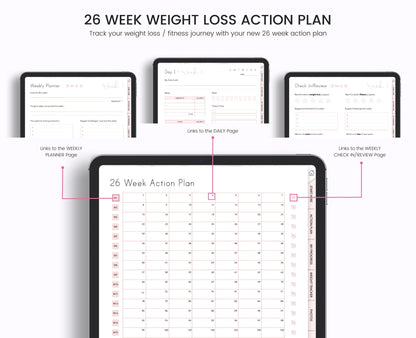Weight Loss Journal