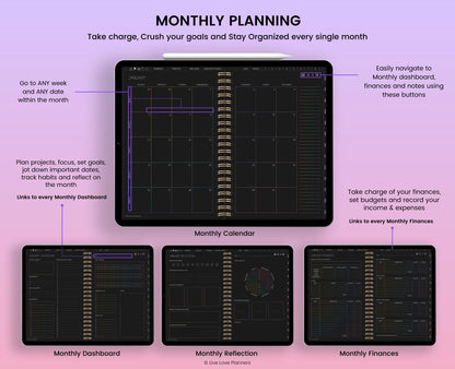 2025 Dark Mode Digital Planner