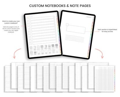 ADHD Undated Digital Planner