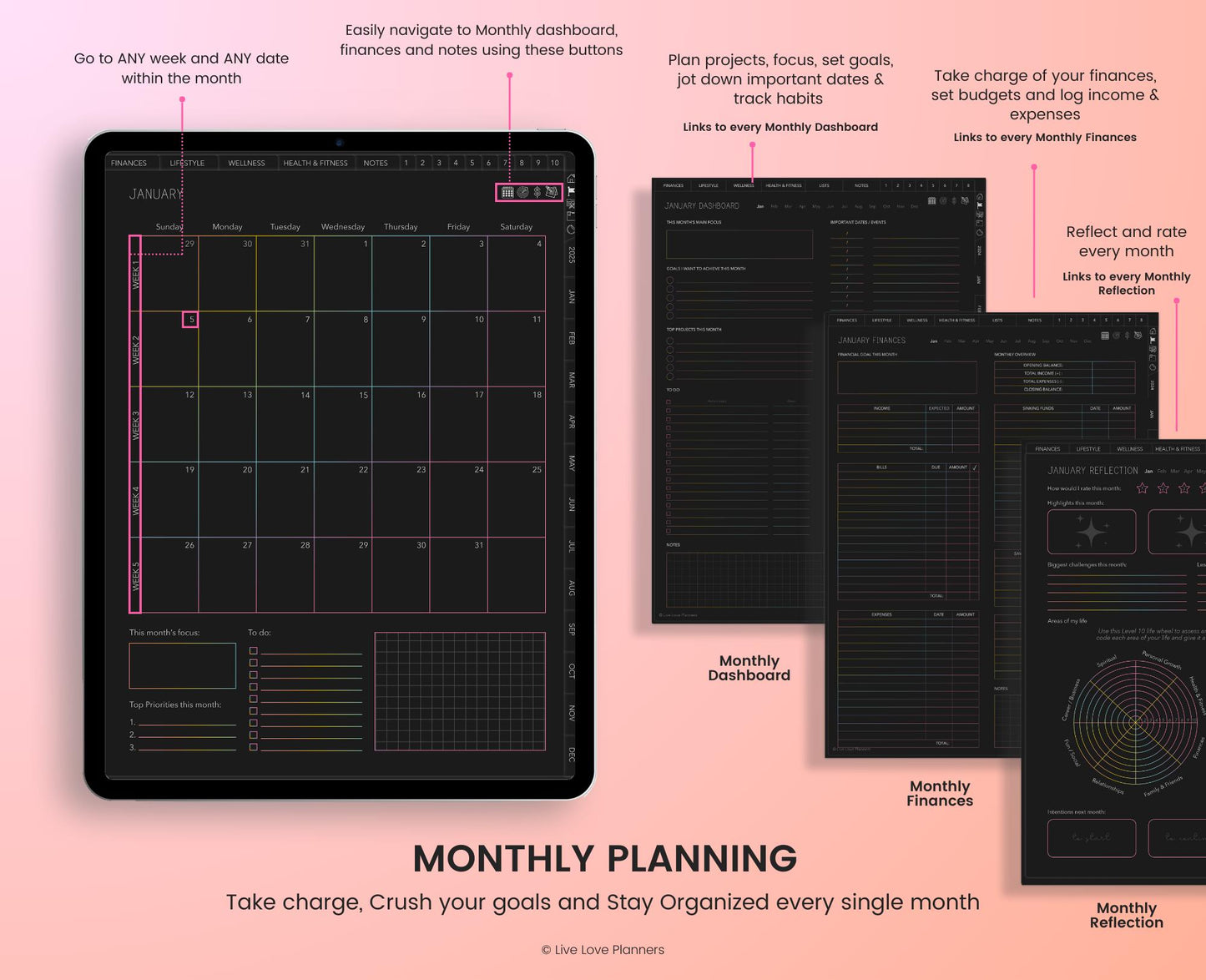 2025 Dark Mode Digital Planners