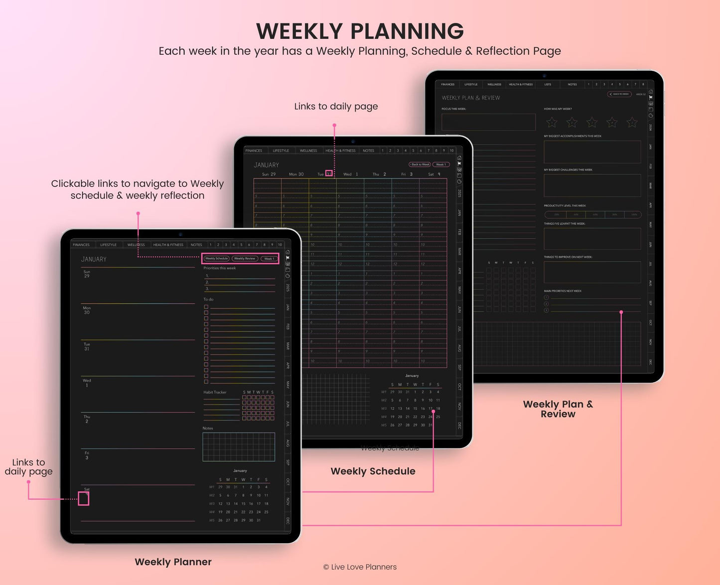 2025 Dark Mode Digital Planners