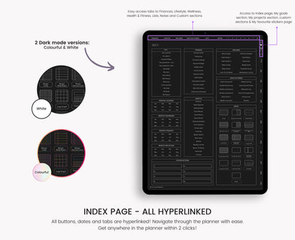 Undated Dark Mode Digital Planner